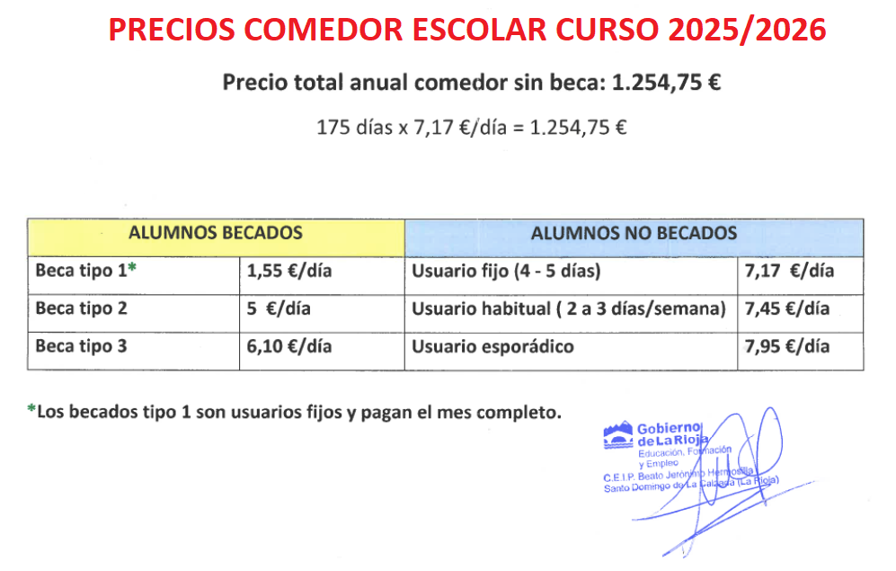 Precios comedor